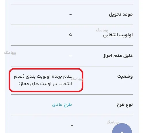 عدم برنده اولویت بندی