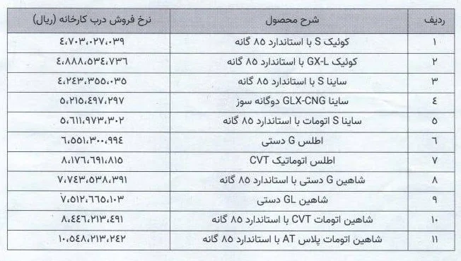 قیمت جدید محصولات سایپا اعلام شد | آبان 1404