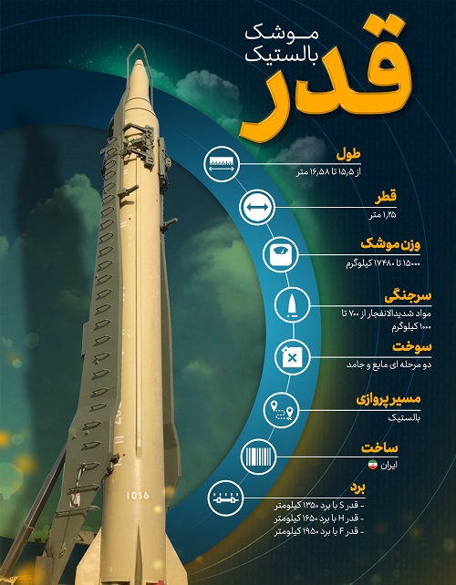 موشک بالستیک قدر