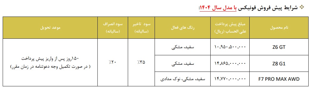 شرایط جدید فروش محصولات فونیکس در مهر 1404 اعلام شد 2 فونیکس