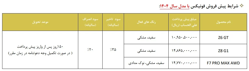 فونیکس