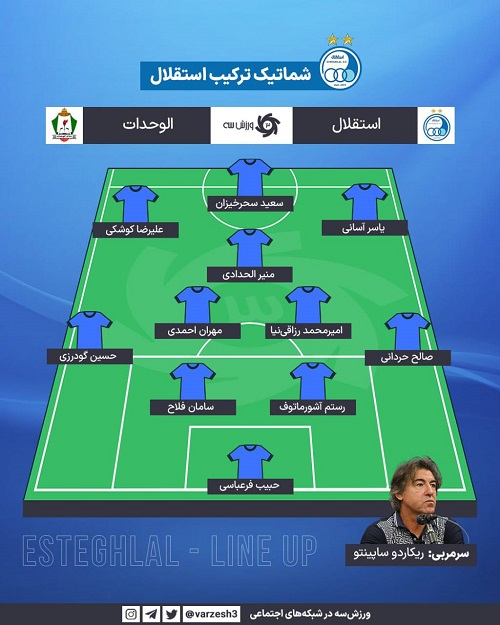 شماتیک استقلال