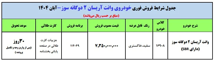 آریسان
