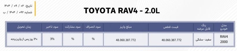 طرح فروش تویوتا راو ۴ در آذر ۱۴۰۴ | قیمت و شرایط خرید اعلام شد 2 طرح فروش تویوتا راو ۴