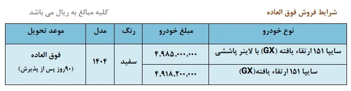 شرایط فروش فوری وانت سایپا ۱۵۱ با قیمت جدید اعلام شد | آذر ۱۴۰۴