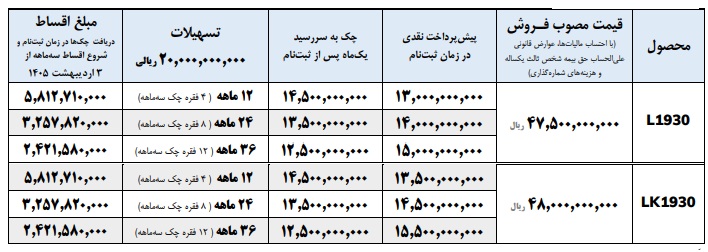 آغاز فروش اقساطی کامیون ۱۹۳۰ ایران خودرو دیزل | قیمت و مشخصات کامیون اعلام شد 2 کامیون