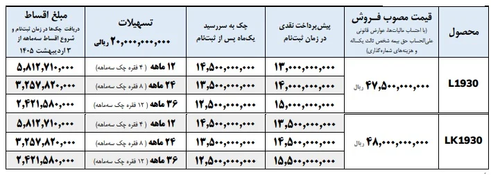 کامیون