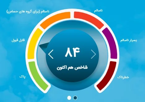 وضعیت فعلی کیفیت هوای تهران