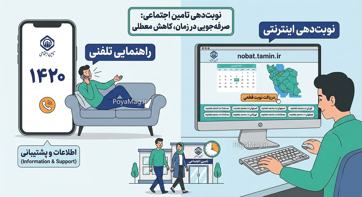شماره نوبت دهی تامین اجتماعی