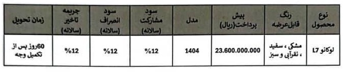 پیش فروش لوکانو L7
