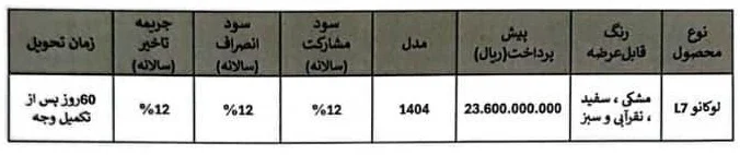 پیش فروش لوکانو L7