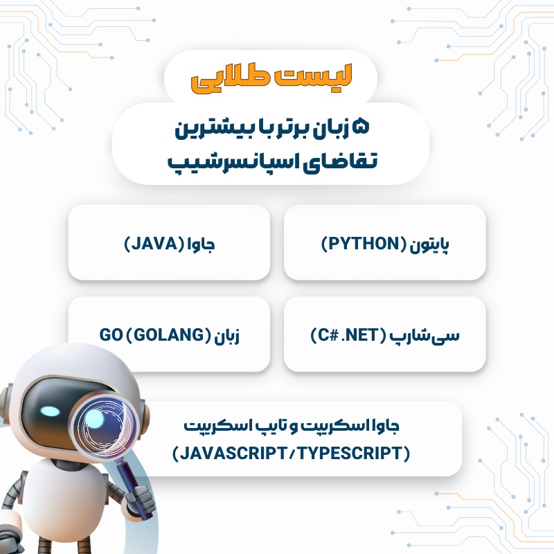 ۵ زبان برتر با بیشترین تقاضای اسپانسرشیپ