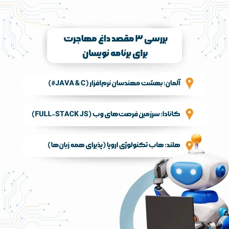 بررسی ۳ مقصد داغ مهاجرت برای برنامه نویسان (بر اساس زبان)