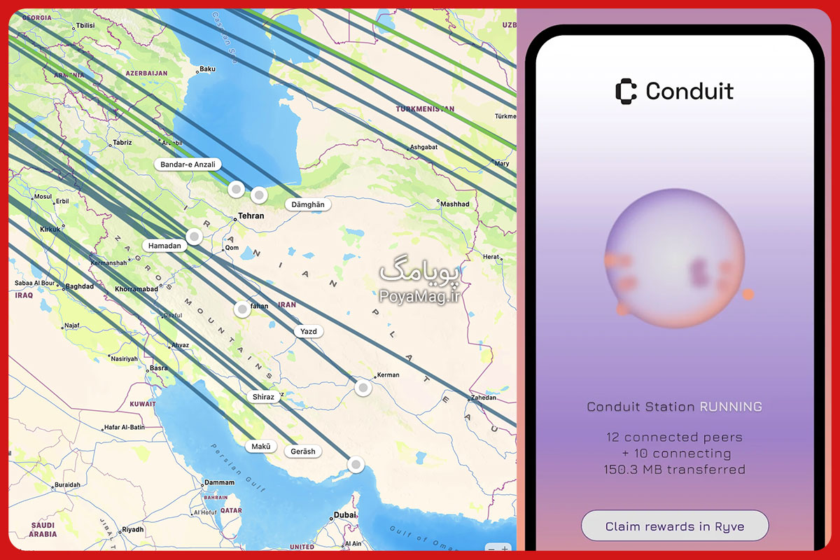 کاندوئیت سایفون چیست ؟ کاندوئیت چطور کار می کند؟ 2 کاندوئیت