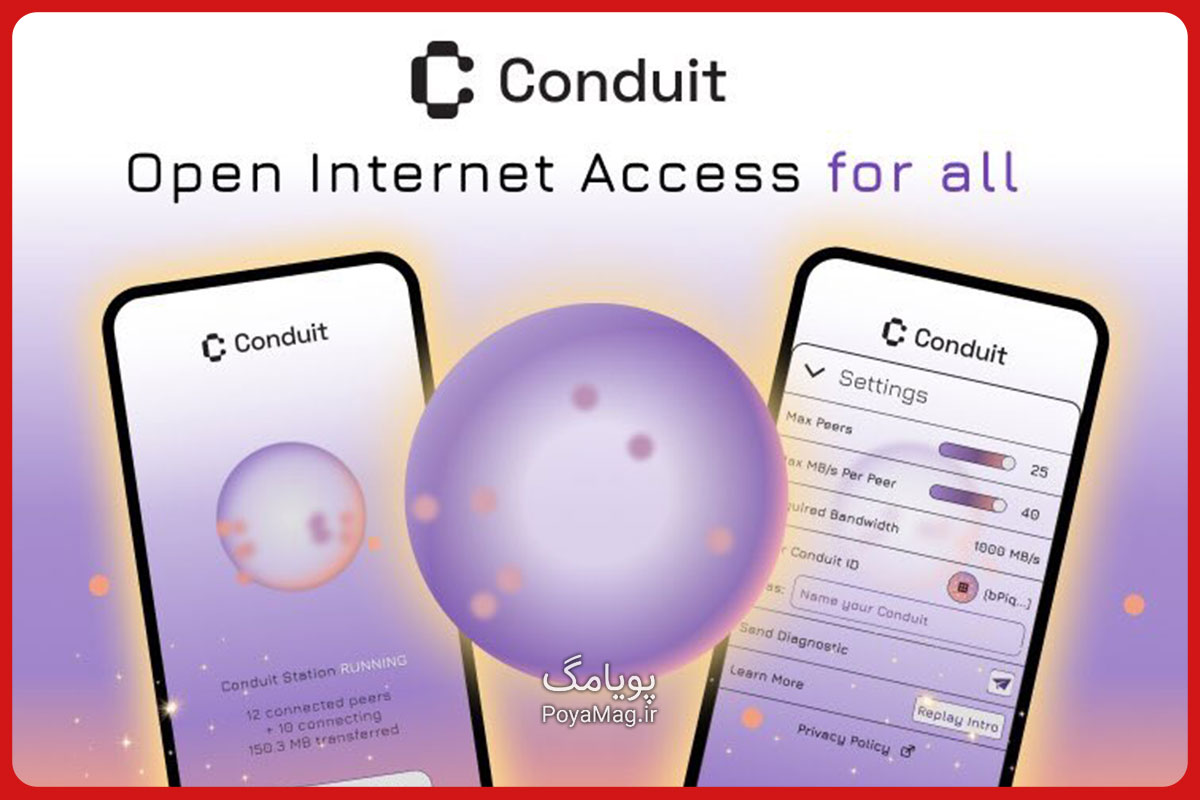 کاندوئیت سایفون چیست ؟ کاندوئیت چطور کار می کند؟ 1 کاندوئیت سایفون