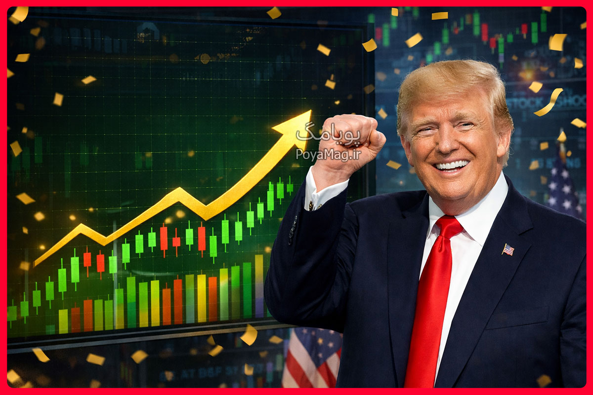 شاخص داوجونز