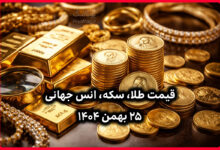 قیمت طلا، سکه، انس جهانی طلا امروز 25 بهمن 1404 ؛ قیمت انس افزایش یافت 8 قیمت طلا، سکه، انس جهانی طلا امروز 25 بهمن 1404 ؛ قیمت انس افزایش یافت