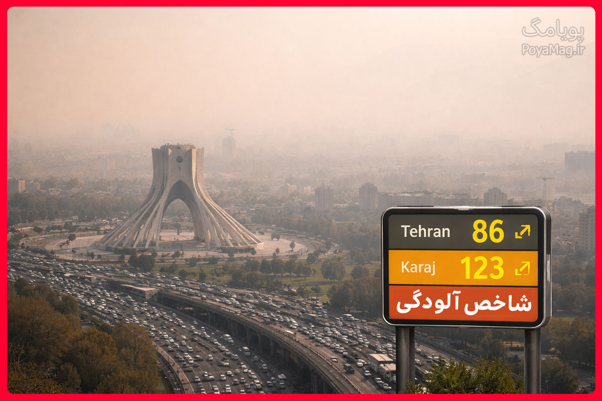 شاخص آلودگی هوا