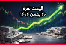 قیمت نقره امروز 20 بهمن 1404