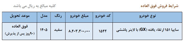 سایپا
