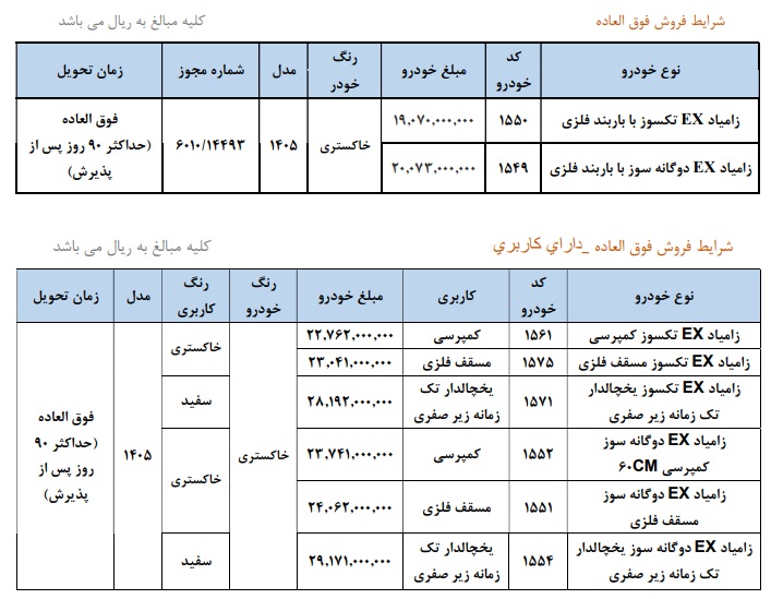 زامیاد