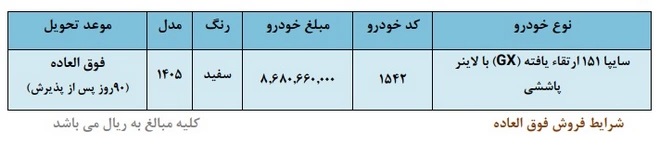 لیست قیمت 