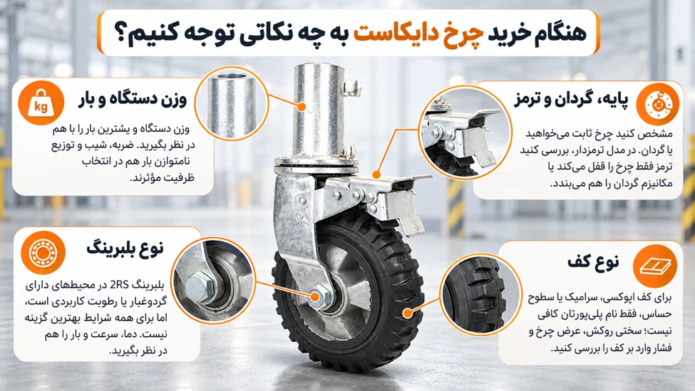 نکات قابل توجه هنگام خرید چرخ دایکاست